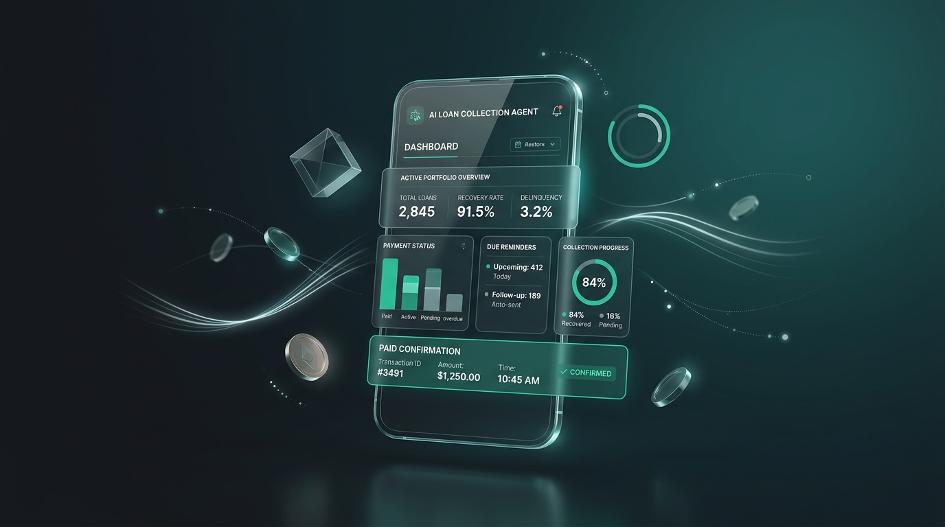 What is AI Loan Collection Agent?